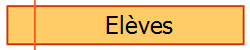 El�ves