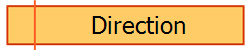 Direction